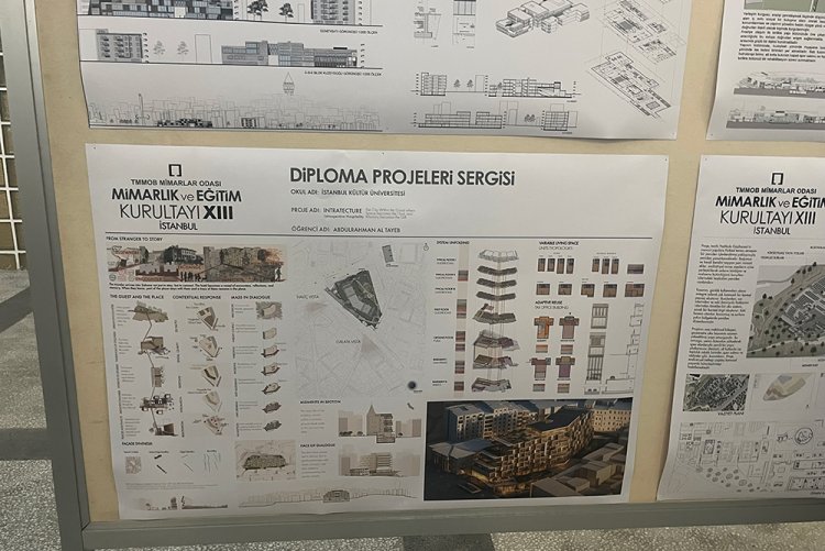 “Mimarlık ve Eğitim Kurultayı XIII”