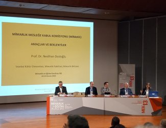 “Mimarlık ve Eğitim Kurultayı XIII”